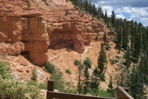 Parts of the Cascade trail